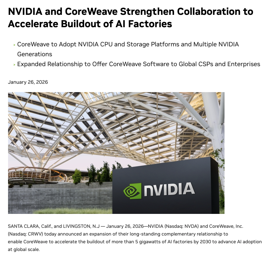 英伟达20亿美元押注CoreWeave