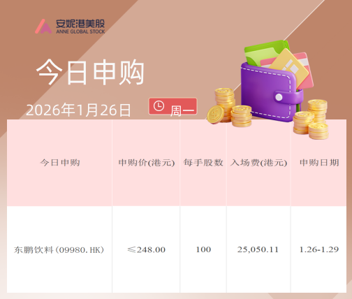 东鹏饮料启动港股招股