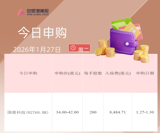 国恩科技赴港IPO，发行价上限42港元