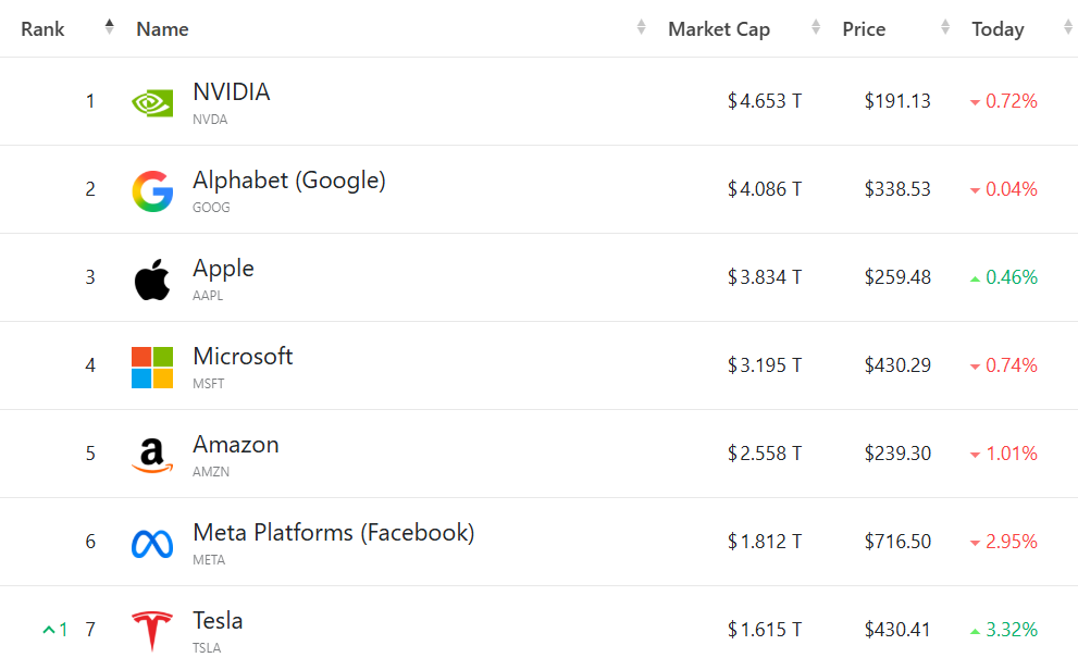 马斯克谋划SpaceX与特斯拉xAI三巨头整合