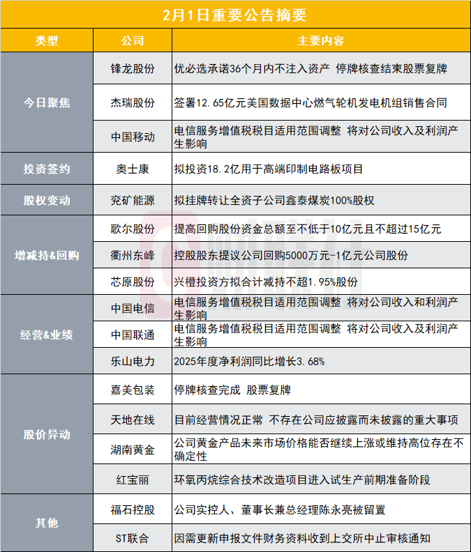 杰瑞股份斩获12.65亿美数据中心订单