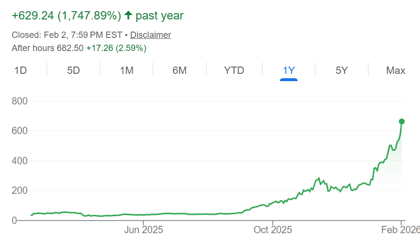 闪迪财报炸裂，存储四巨头集体大涨