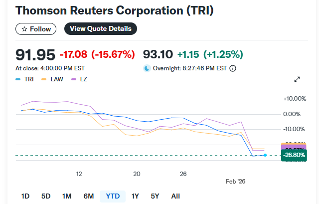 AI冲击波重创软件股