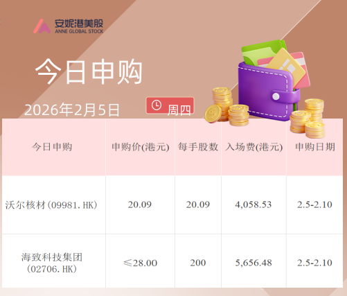 海致科技与沃尔核材同日港股招股