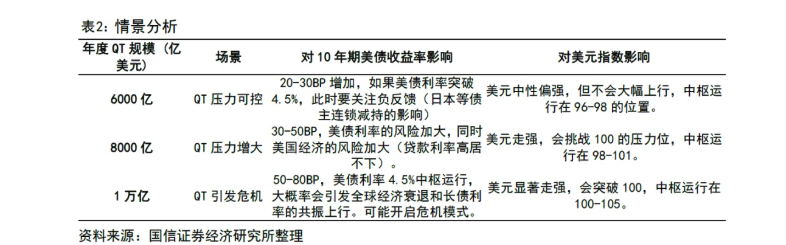 港股开年大涨，科技消费双轮驱动