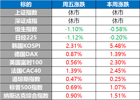 美最高法院否决特朗普关税令