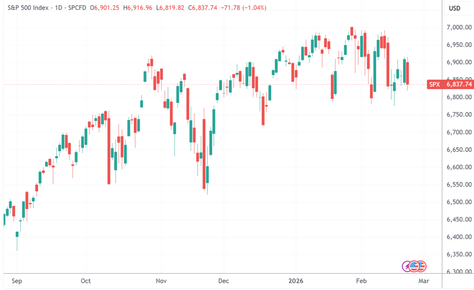 AI“鬼故事”引爆美股暴跌