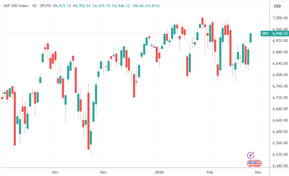 英伟达财报爆表，单季净利430亿美元