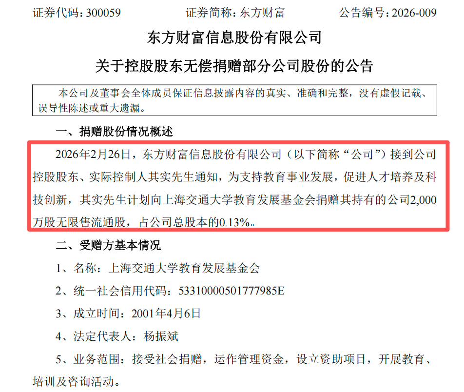 东方财富实控人捐股4.5亿元