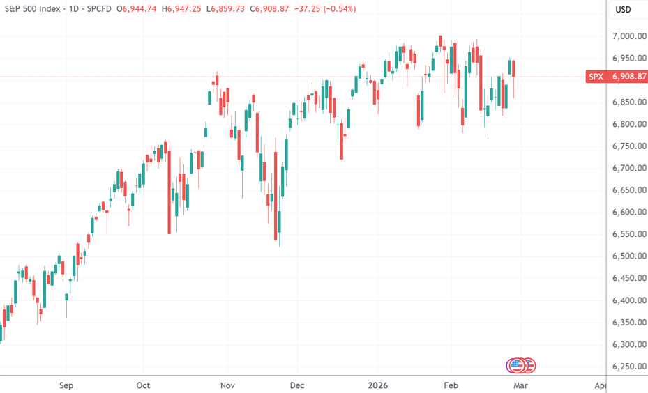 英伟达财报超预期却暴跌创一年新高