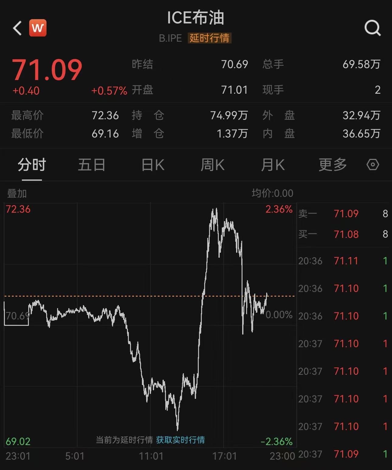伊美日内瓦谈判取得重大进展