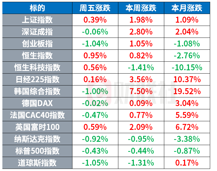 OpenAI获1100亿美元融资