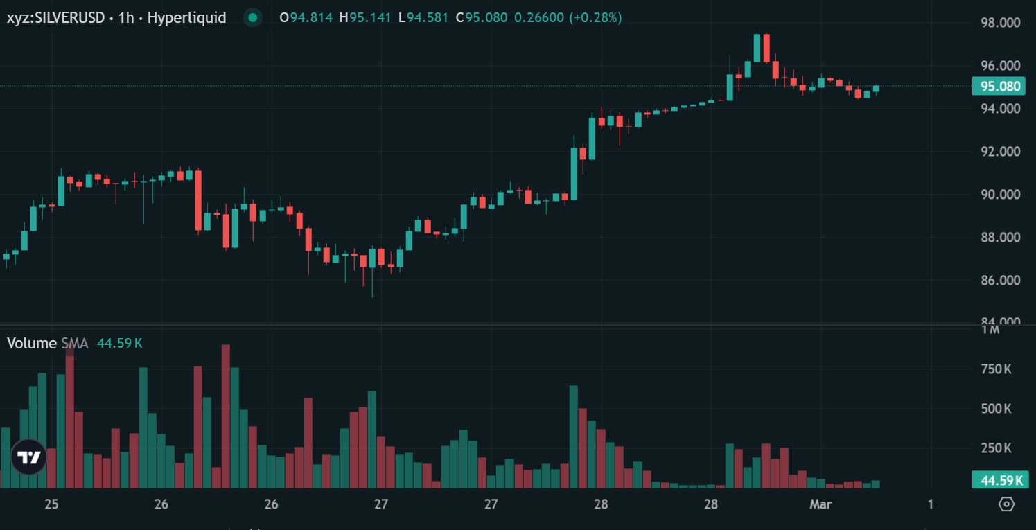 中东战火搅动全球市场