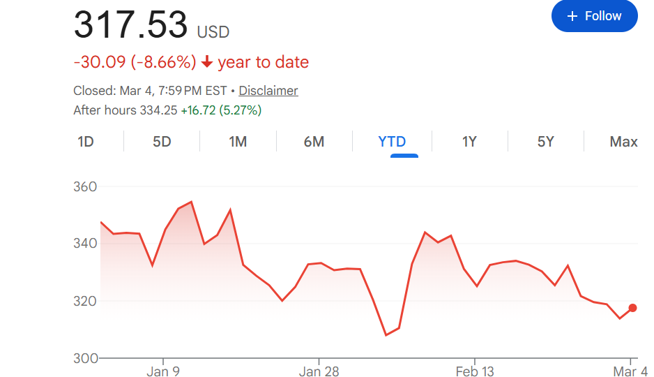 博通AI收入狂飙，2027年剑指千亿