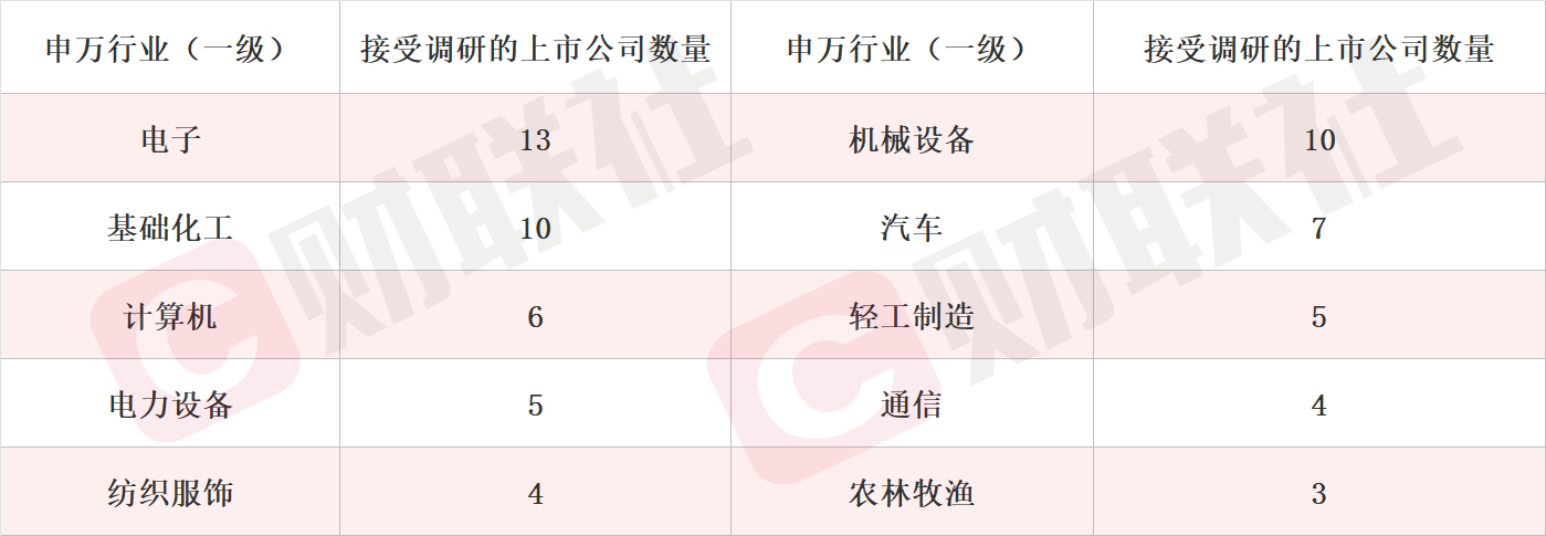 数据中心概念持续升温-第1张图片-腾赚网 数据中心概念持续升温-第1张图片-腾赚网