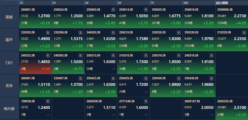国际油价暴拉破118美元创两年新高