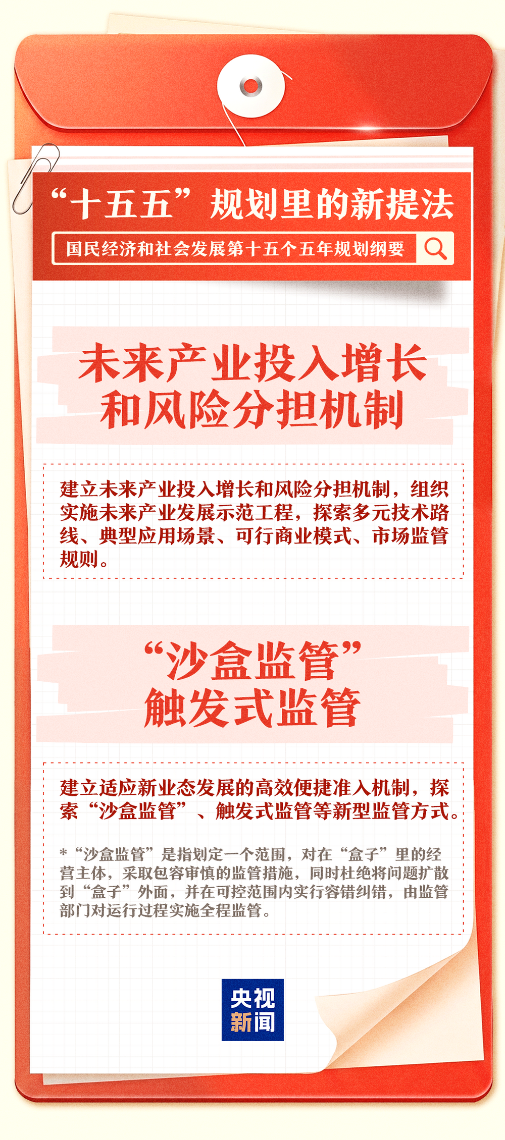 十五五规划纲要正式发布