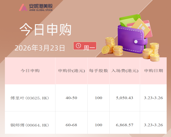 傅里叶启动港股招股冲刺“AI音频芯片第一股”