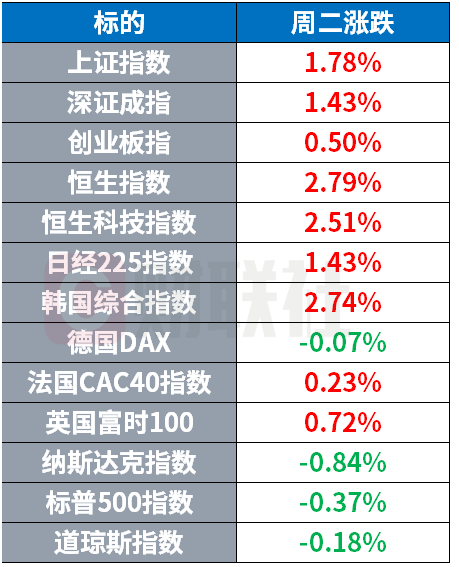 美提15项条件促伊停火