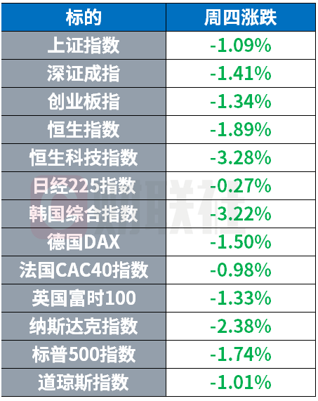 特朗普将签美元纸币首印签名