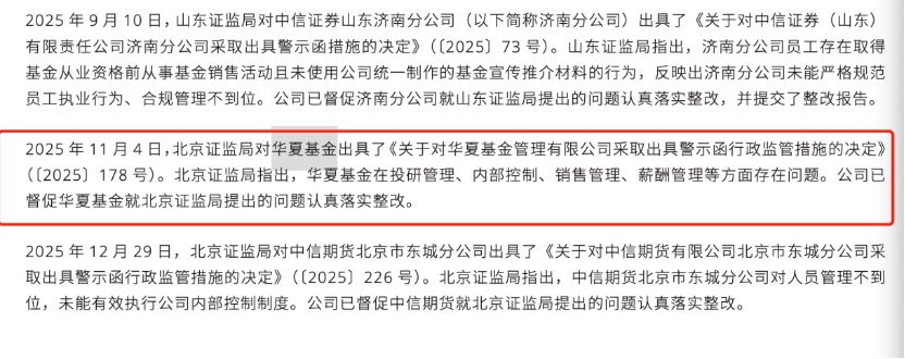 2025公募基金合规大年