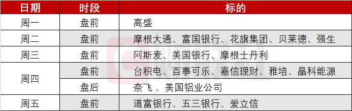 美伊停火推动美股大涨创纪录