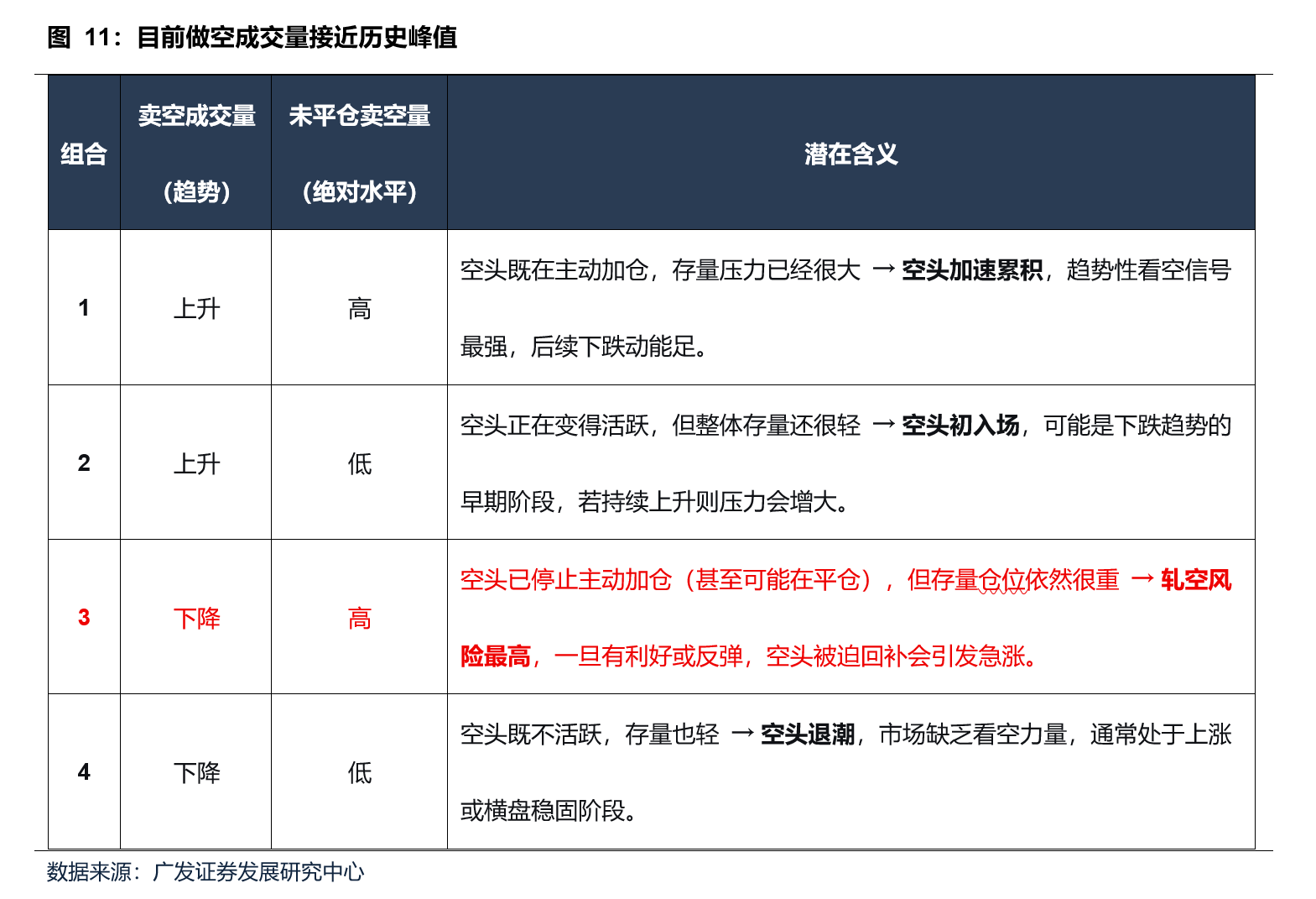 港股二季度或迎20%反弹