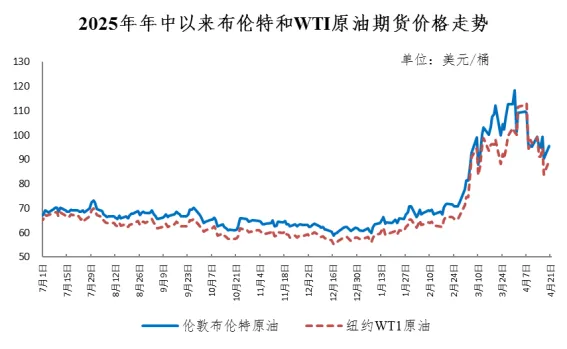 今晚24时油价迎年内首次下调