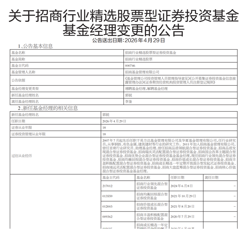 招商基金李崟卸任全部在管产品
