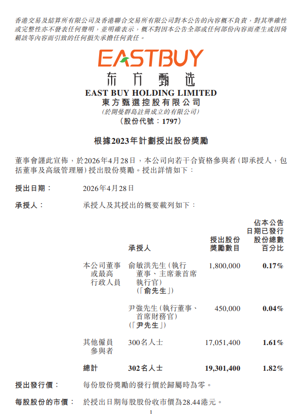 东方甄选豪发5.5亿股权稳军心