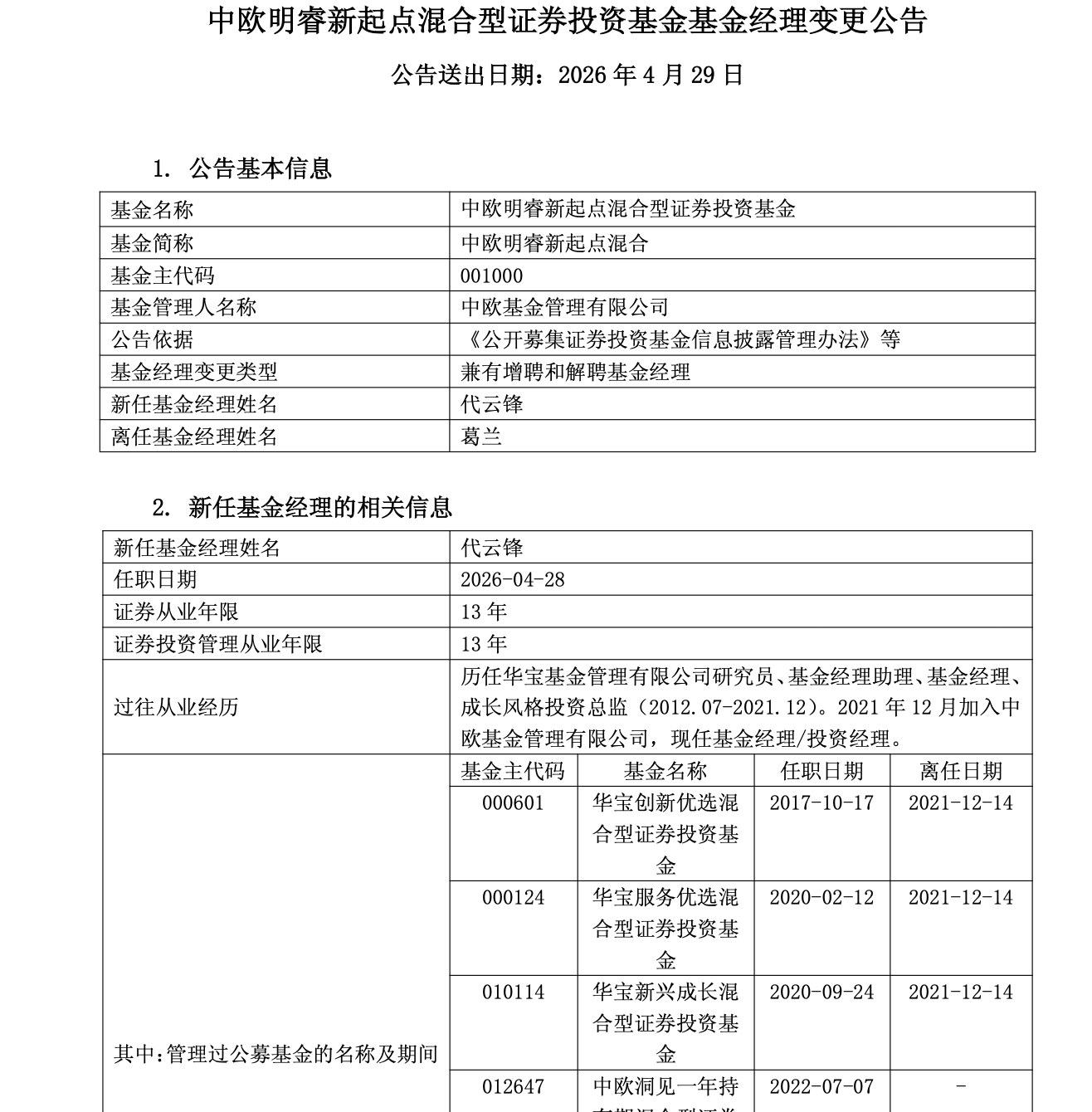 中欧明睿新起点换帅，代云锋接棒葛兰