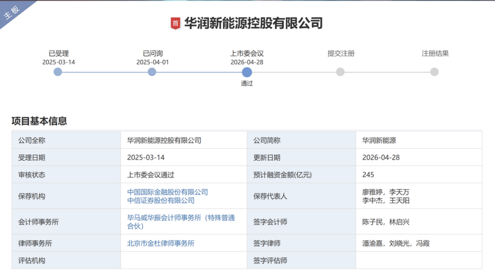 华润新能源创深交所IPO纪录