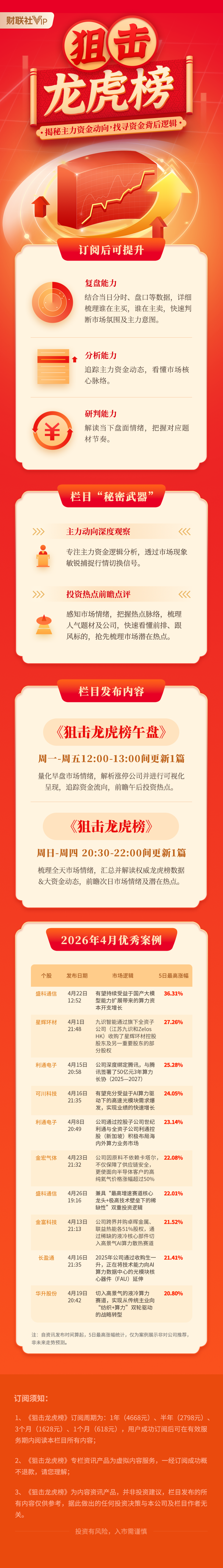 狙击龙虎榜