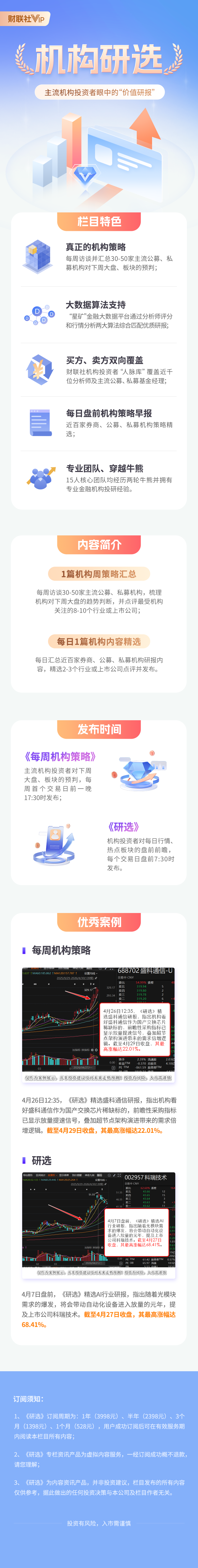 研选