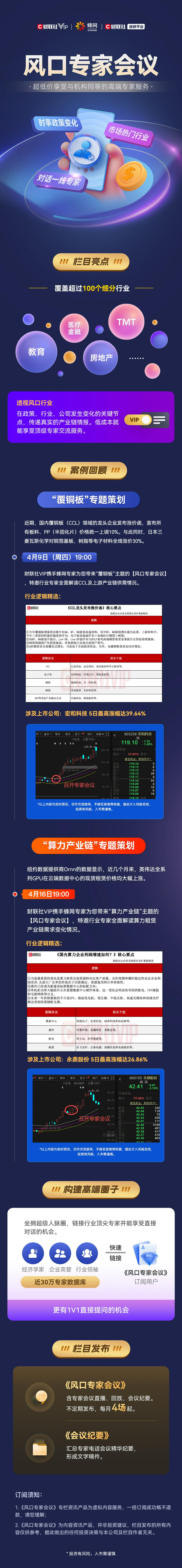 风口专家会议