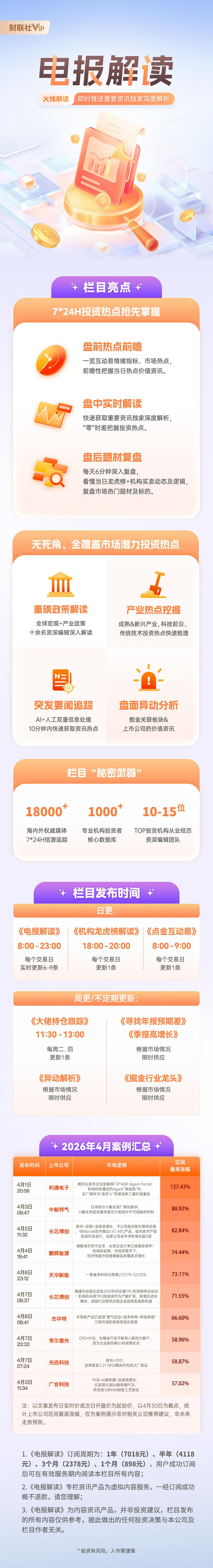 电报解读