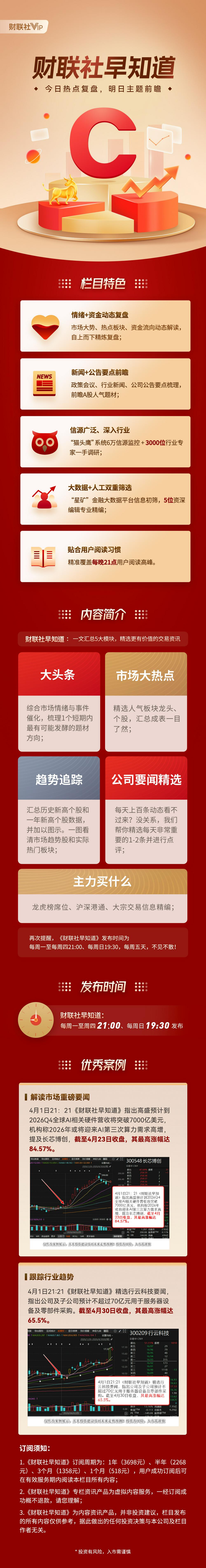 财联社早知道
