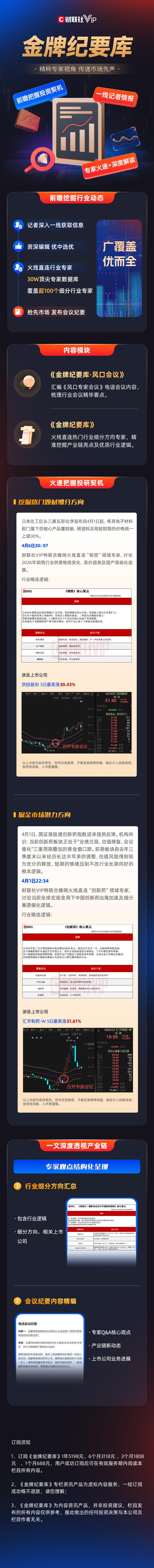 金牌纪要库