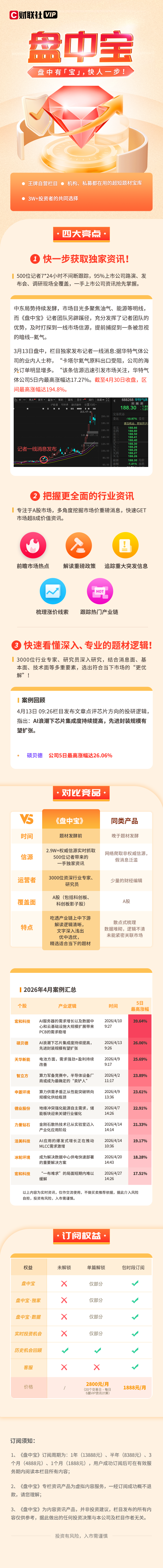 盘中宝