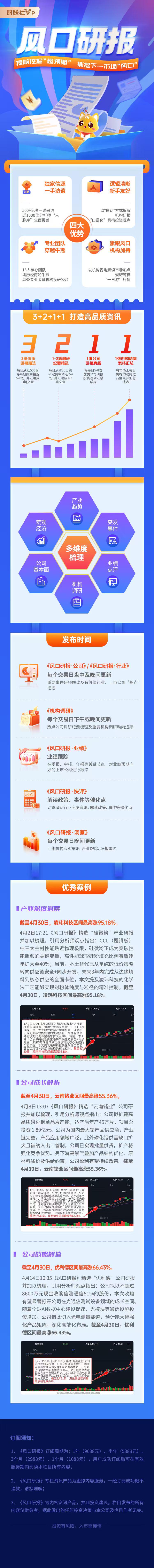 风口研报
