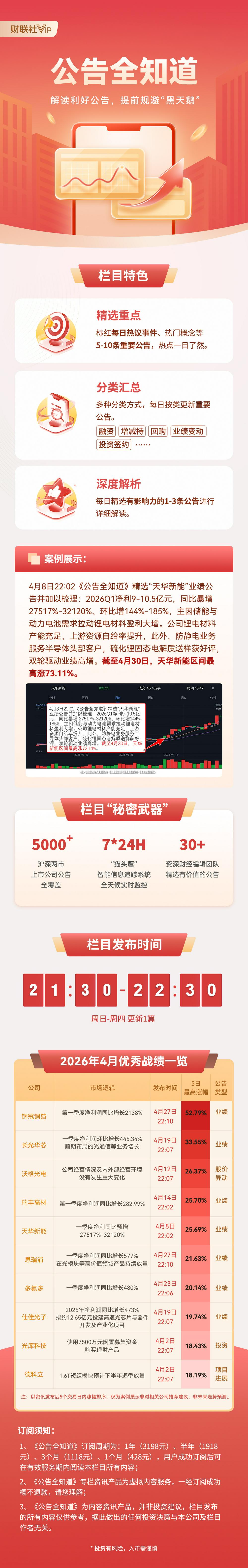 公告全知道