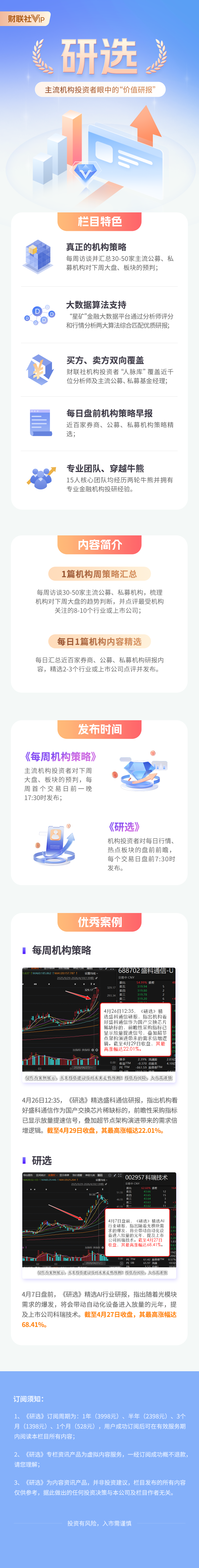 研选