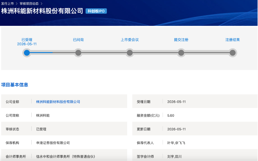 株洲科能二冲科创板获受理