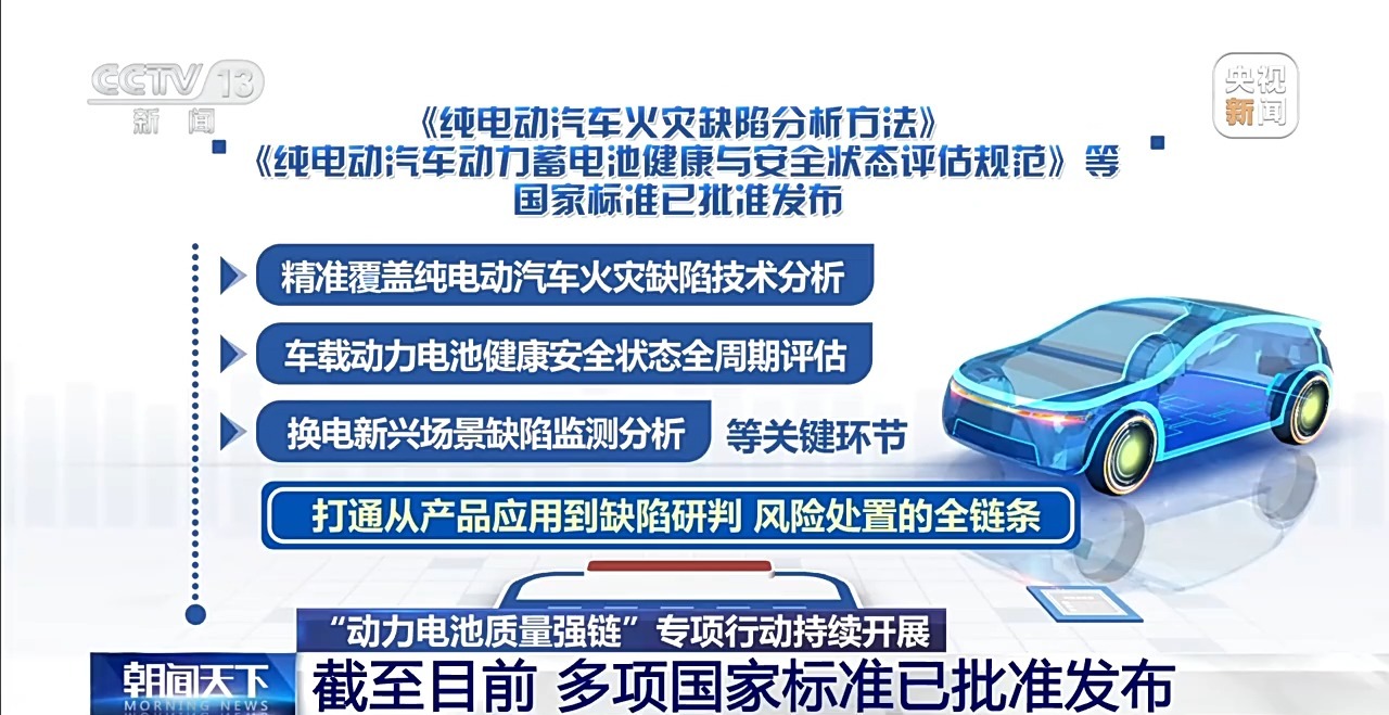 动力电池检测速度提升百倍