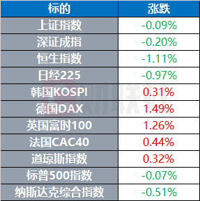 特朗普暂缓对伊朗军事行动