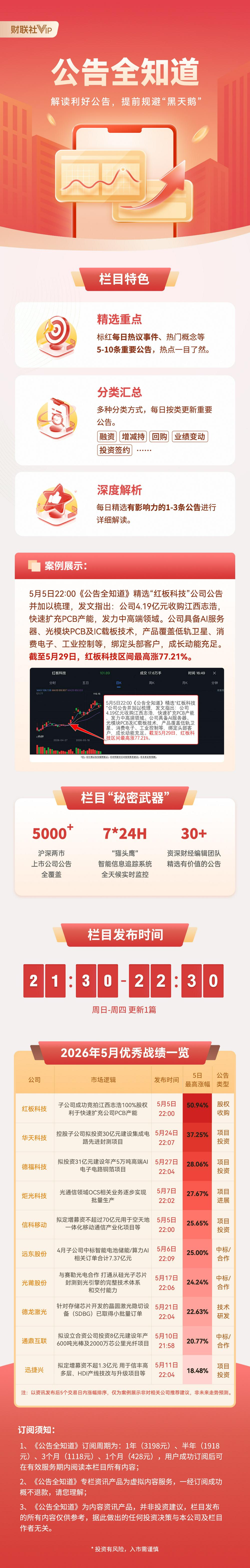 公告全知道
