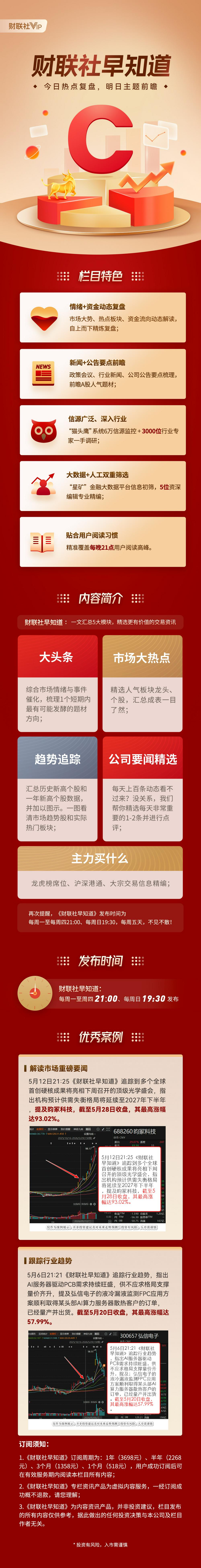 财联社早知道