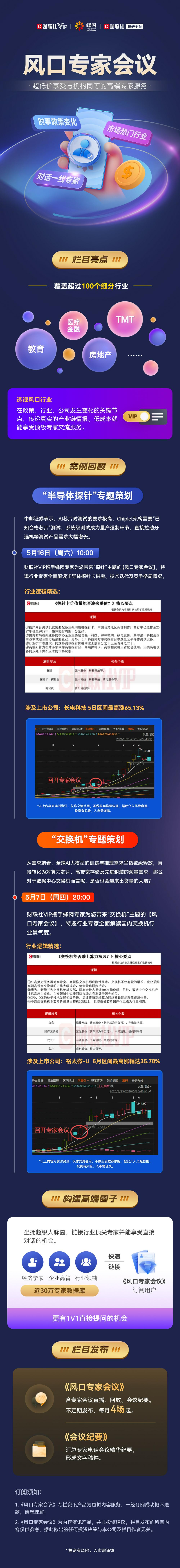 风口专家会议
