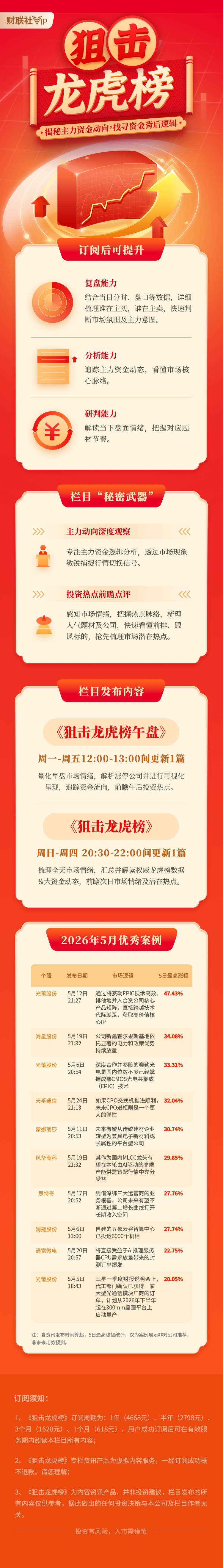 狙击龙虎榜