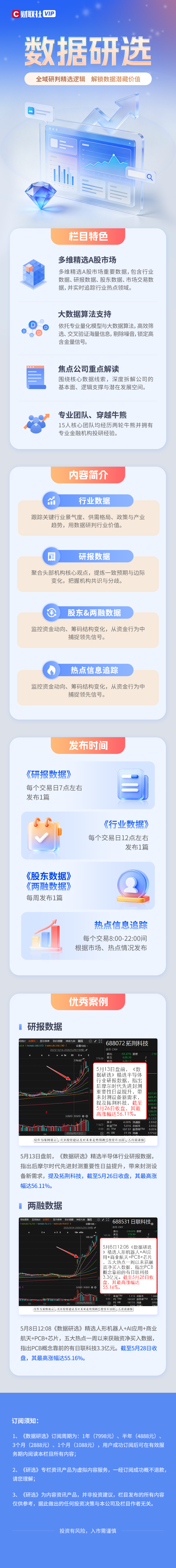 数据研选